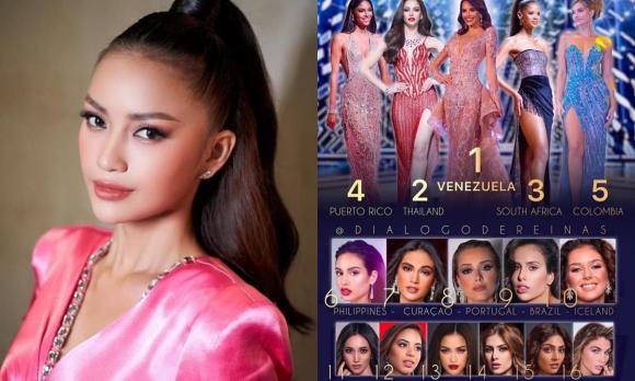 Ngọc Châu, Thảo Nhi Lê, Miss Universe, sao Việt