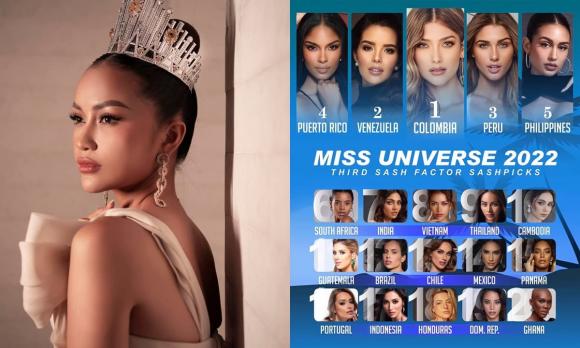 Bianca Tirsin, miss charm, sao việt 