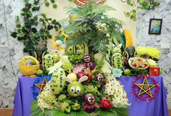 Trung thu, mâm cỗ Trung thu, cách bày mâm cỗ Trung thu