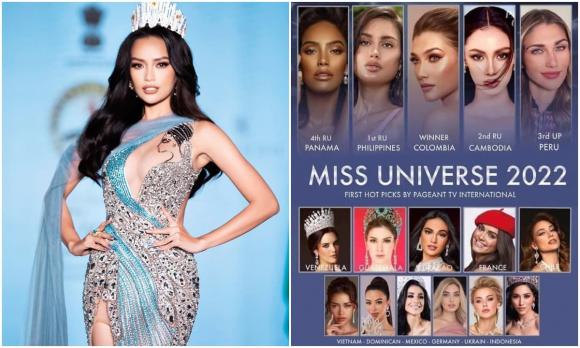 Miss Universe 2022, hoa hậu Ngọc Châu