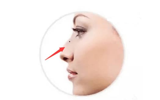 tướng mặt, mặt đàn ông, đàn ông xấu