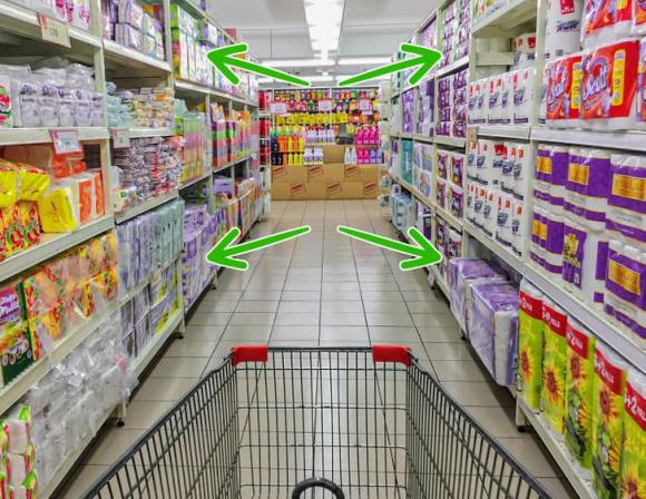 siêu thị, mua sắm, mẹo mua sắm, tiết kiệm
