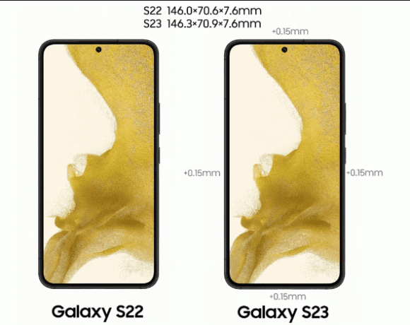 Samsung Galaxy S23, Samsung, Galaxy S23, camera 200MP, tin đồn về Galaxy S23