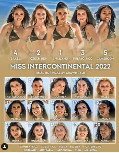 Miss Intercontinental, Á hậu Bảo Ngọc, Bảo Ngọc