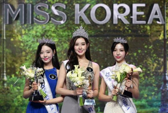  Hoa hậu Hàn Quốc 2022, hoa hậu