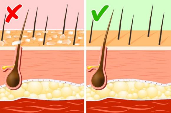 uống nước ấm, đẹp da, chăm sóc da, uống nước