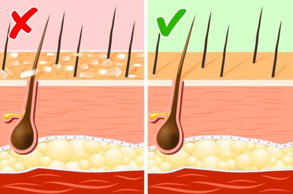 uống nước ấm, đẹp da, chăm sóc da, uống nước