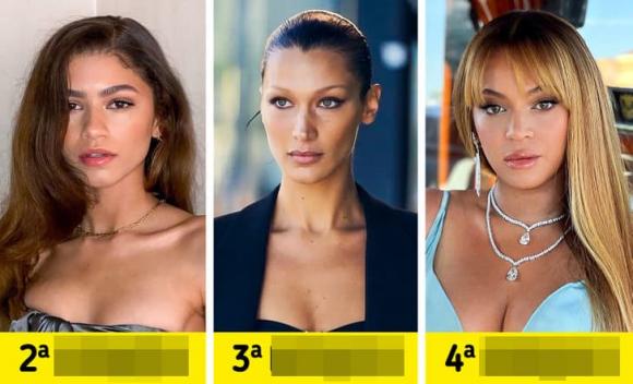 Jodie Comer, khuôn mặt hoàn hảo nhất thế giới, bảng xếp hạng gương mặt hoàn hảo,  Dr. Julian De Silva