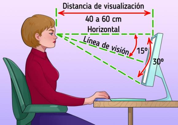 ngồi mát tính, tư thế ngồi máy tính, sức khỏe 