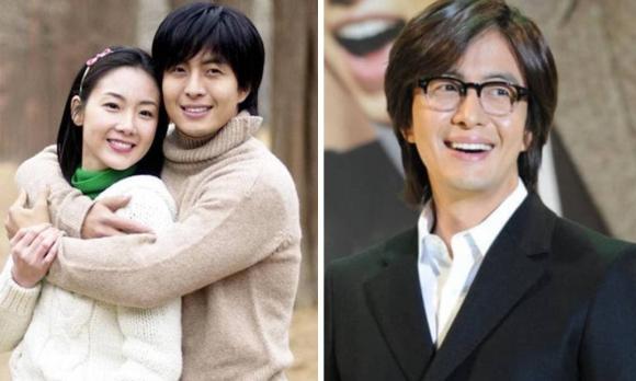 bae yong joon, jang dong gun, sao hàn 