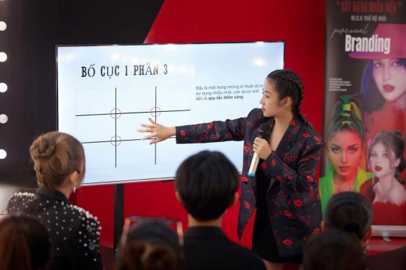 TiPu Nguyễn, TiPu MakeUp Academy & Studio, Học viện Trang điểm Chuyên nghiệp