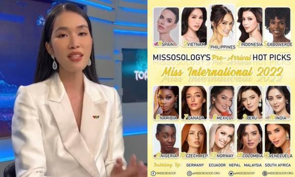 Miss International 2022, Á hậu Phương Anh, Hoa hậu Thiên Ân