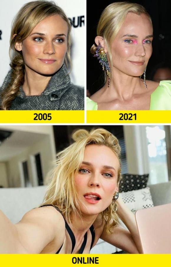 Sao Hollywood, sao nữ càng già càng đẹp, sao ngoại đẹp 