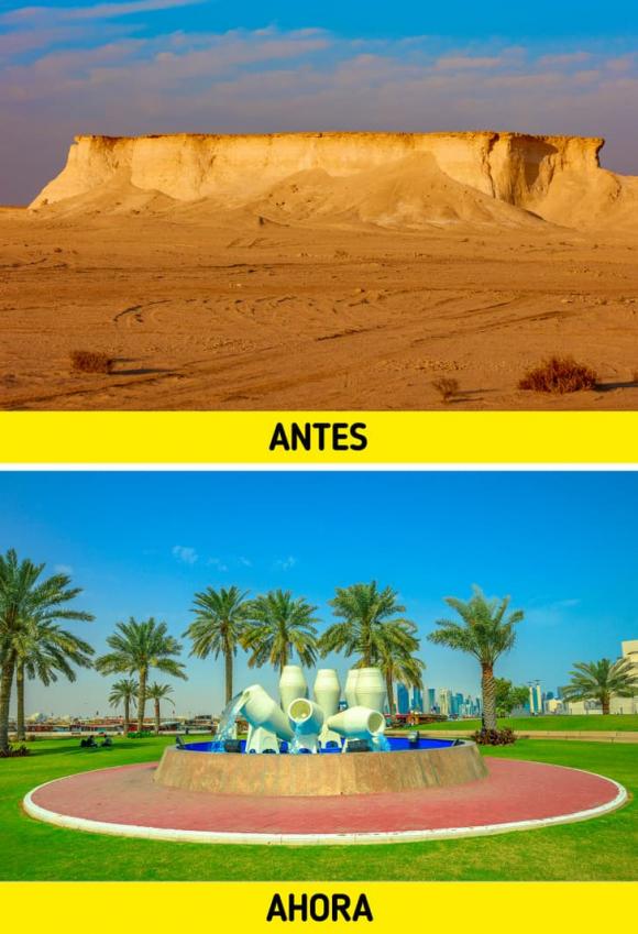 Qatar, nơi đang diễn ra World Cup, kiến thức 