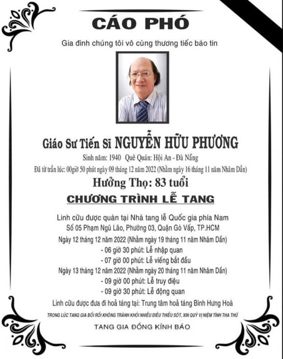 Tiến sĩ Nguyễn Hữu Phương, bố của Hoa hậu Thiên Nga, Hoa hậu Thiên Nga