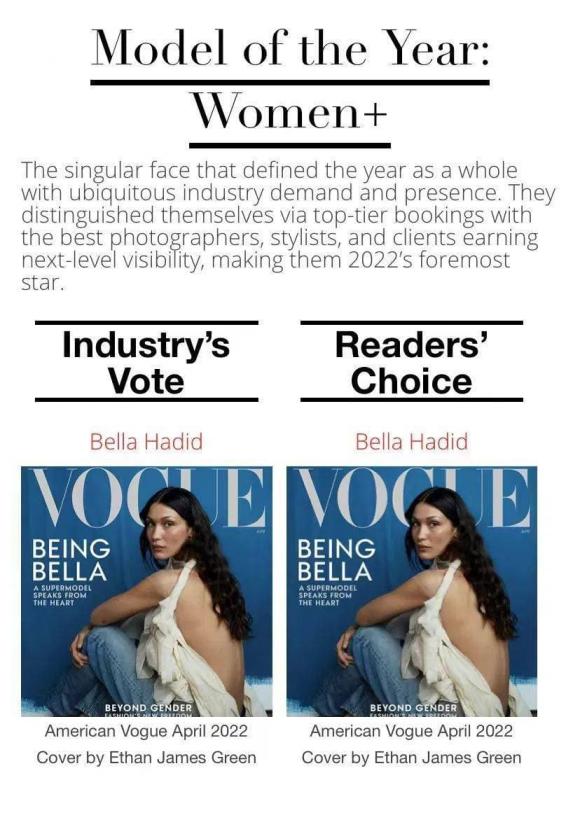 Người mẫu nữ của năm 2022!, Bella Hadid 