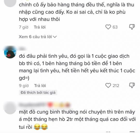 hẹn hò, tình phí hẹn hò, giới trẻ 