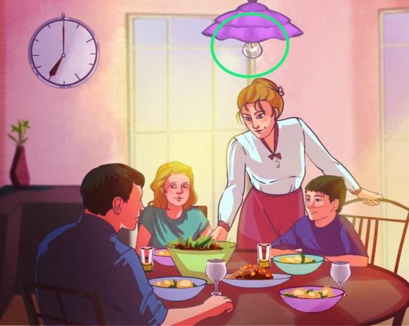 thời gian mùa đông và thời gian mùa hè?, khí hậu, quốc gia