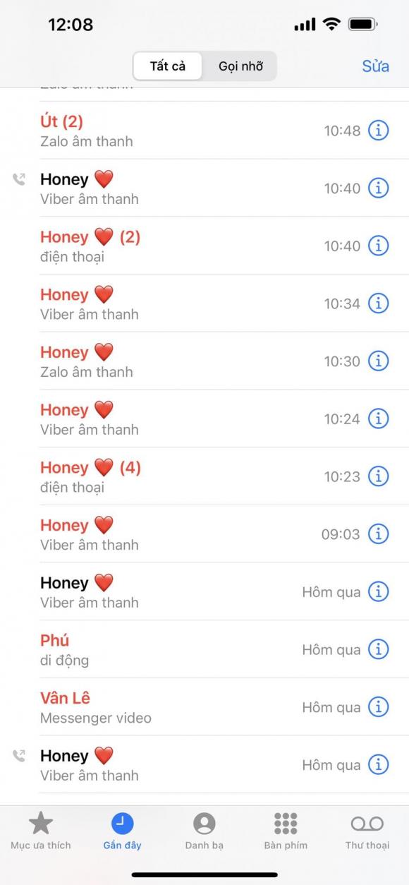 Diễn viên lê bê la,sao Việt