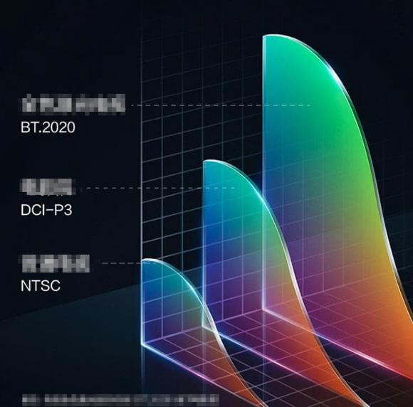 máy chiếu, tv, TV laser
