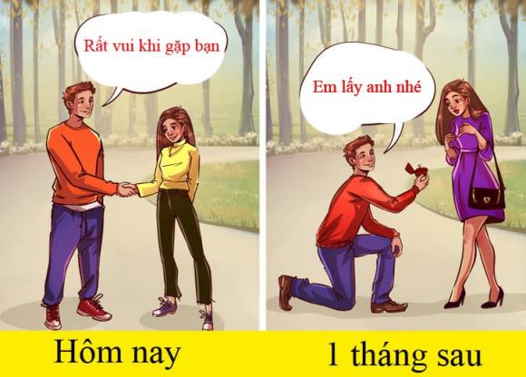 hẹn hò, hẹn hò với chàng trai tồi, tình yêu 