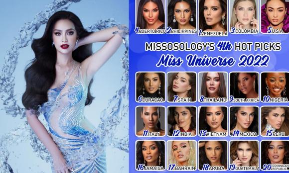 Miss Universe 2022, Ngọc Châu, kết quả Hoa hậu Hoàn vũ 2022 