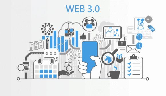 Web3,  Web3 là gì, Internet, xu hướng