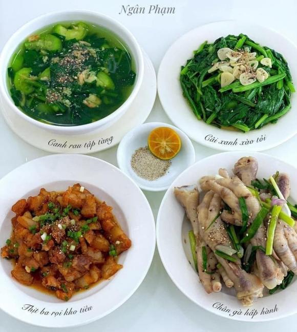 cơm nhà, mâm cơm, mâm cơm tháng 2