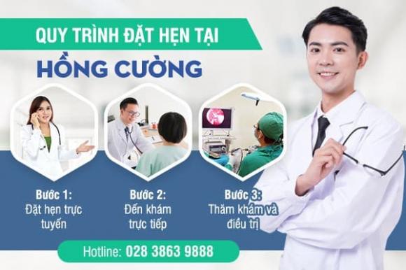 bác sĩ Trần Quốc Dũng, Bùi Thị Thúy Hằng, Phòng Khám Đa Khoa Hồng Cường