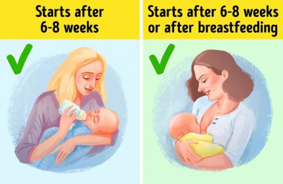 sau sinh, mẹ bầu, phục hồi sau sinh, phục hồi cơ thể sau sinh, sinh nở, quá trình sinh nở