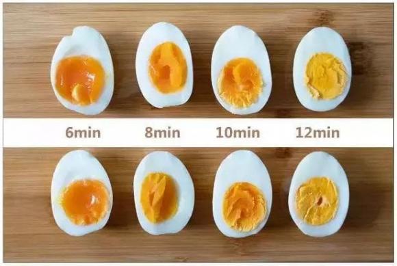 trứng, trứng lòng đào, trứng luộc mềm, trứng luộc kĩ, trứng luộc
