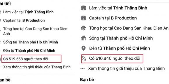 ca sĩ Trịnh Thăng Bình,ca sĩ Hiền Hồ, sao Việt