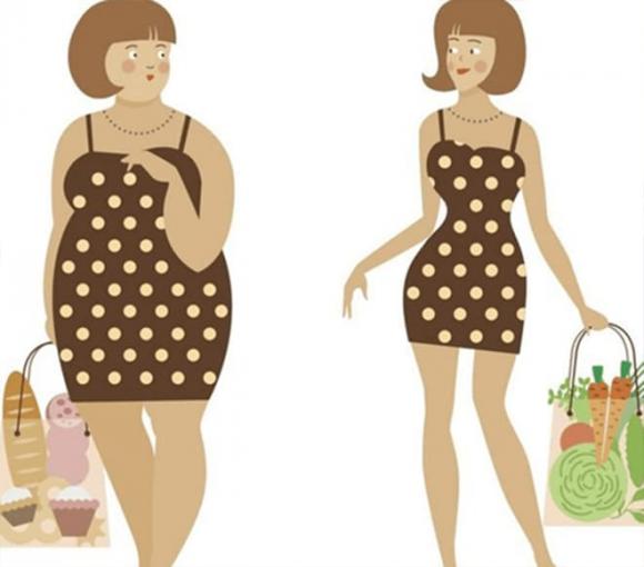 phụ nữ béo, phụ nữ gầy, đặc điểm 2 kiểu phụ nữ béo gầy trong quan hệ