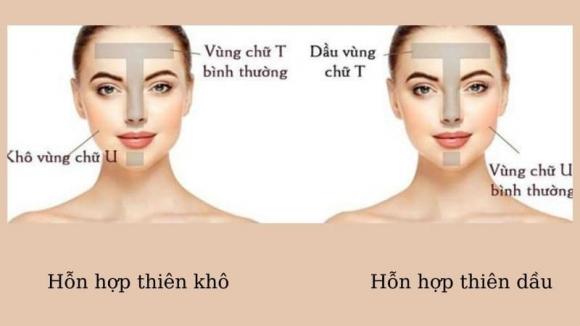 kem chống nắng, xoa kem chống nắng, sai lầm khi dùng kem chống nóng