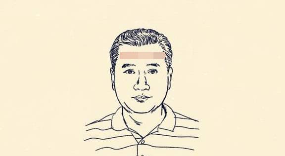 tướng số, tử vi