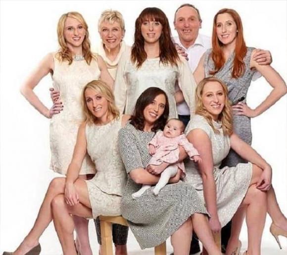 6 bé gái đầu tiên trên thế giới, gia đình sinh 6 con cùng một lúc, xác suất sinh 6 con gái 