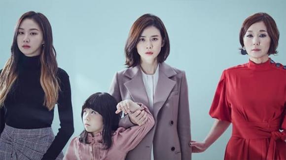 phim Hàn về mẹ, phim Hàn, Ngày của mẹ
