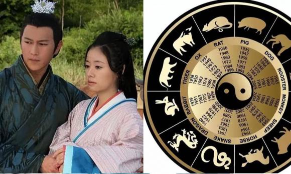 tử vi 12 con giáp, tử vi năm 2023, con giáp may mắn