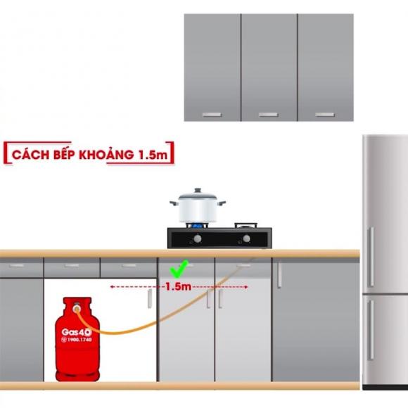 Để bình gas ngay dưới bếp dễ gây cháy nổ, vậy phải đặt như thế nào mới đúng?