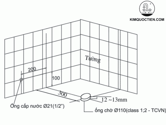 Bồn cầu INAX 504, thiết bị vệ sinh, Kim Quốc Tiến