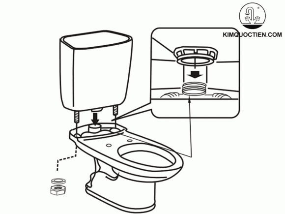 Bồn cầu INAX 504, thiết bị vệ sinh, Kim Quốc Tiến