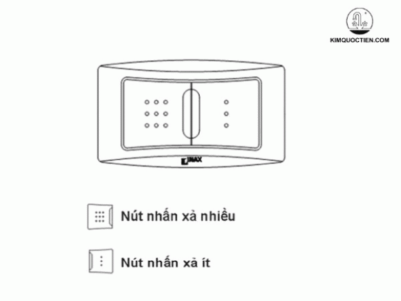 Bồn cầu INAX 504, thiết bị vệ sinh, Kim Quốc Tiến