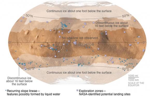 Phát hiện 3 hồ nước mặn trên sao Hỏa, với lượng nước dồi dào, liệu sự sống ngoài Trái đất có 'trong tầm mắt'?