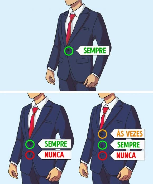 quy tắc mặc quần áo