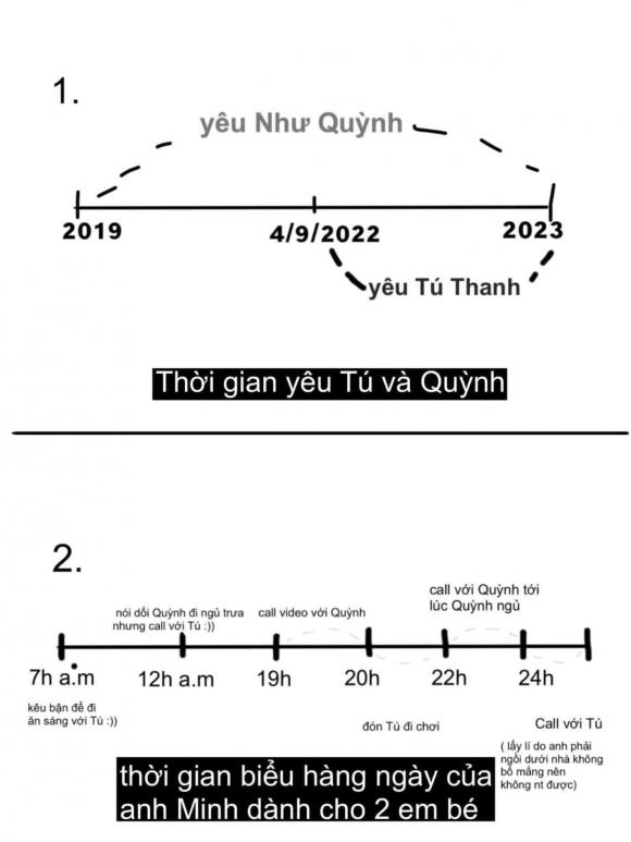 trai hư, yêu trai hư, cắm sừng 
