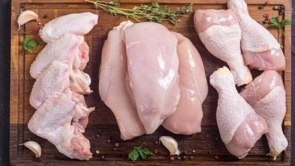 thịt vịt, thịt gà, thịt ngan, thực phẩm tốt cho sức khỏe