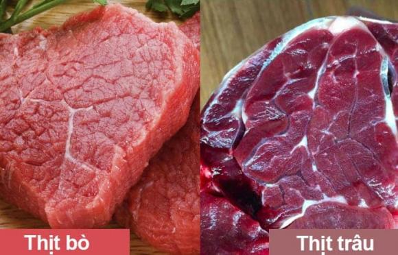phân biệt thịt bò thật giả, thịt bò, phân biệt thịt bò