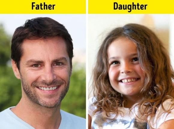 View - Cuối cùng các nhà khoa học đã tiết lộ gen nào con được thừa hưởng từ mẹ và gen nào từ bố?
