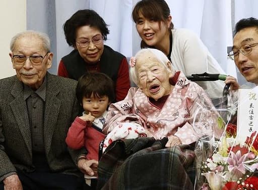 sức khoẻ, tuổi tác lâu, tuổi tác lâu Nhật Bản