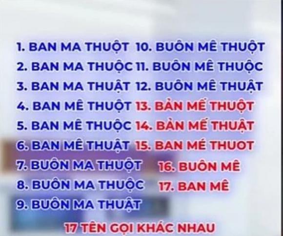 Thành phố ở Việt Nam có nhiều tên gọi nhất thế giới, Buôn Ma Thuột, ý nghĩa tên thành phố Buôn Ma Thuột